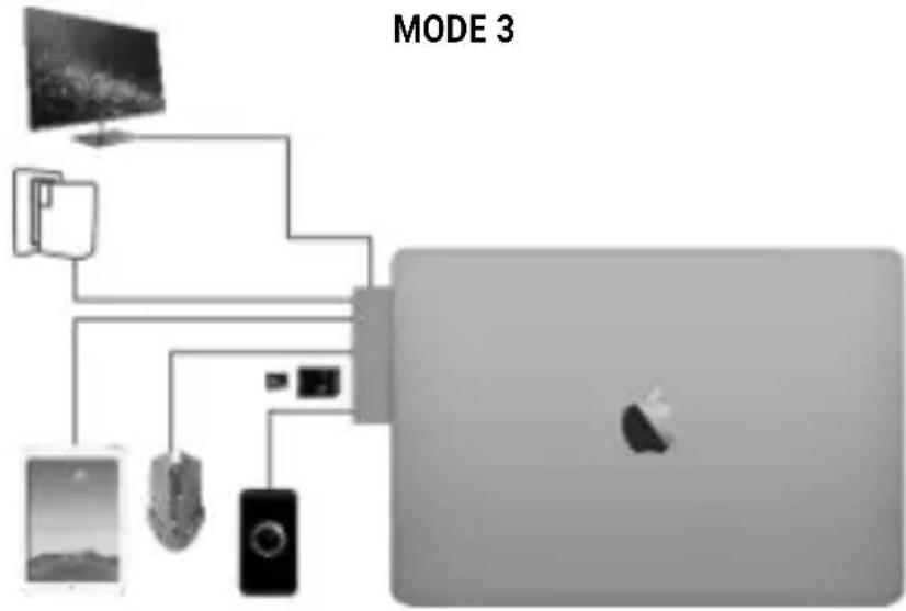 i-TEC C31MBPADA - CONNECTING USB DEVICES - 3