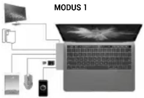 i-TEC C31MBPADA - ANSCHLUSS VON USB-GERÄTEN - 1