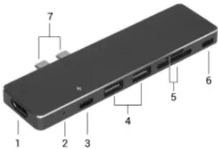 i-TEC C31MBPADA - DESCRIPCION DEL MINI DOCK ADAPTADOR - 1