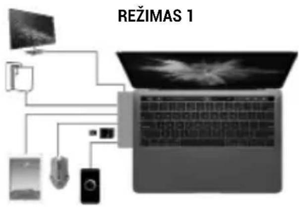 i-TEC C31MBPADA - USBIRENGINIOPRIJUNGIMAS - 1