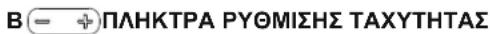 BESTWAY Swimfinity 58517 - Α ΕΝΔΕΙΚΤΙΚΗ ΛΥΧΝΙΑ - 1