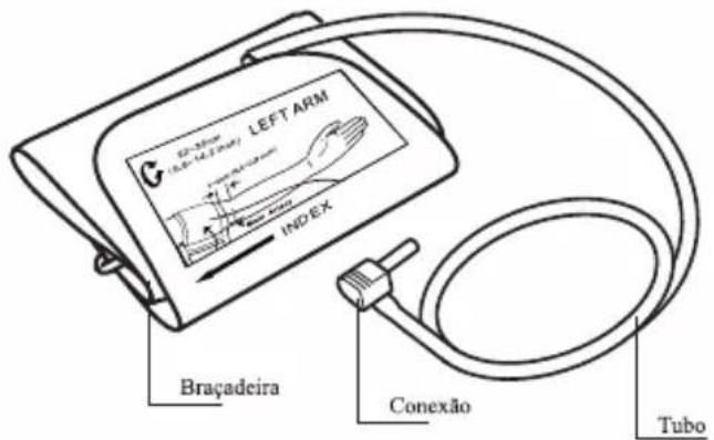 G-Tech BSP11 - Descrição da Braçadeira - 1