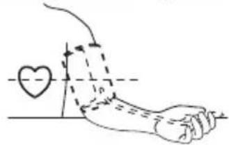 G-Tech BSP11 - Procedimento de Medição – Modo rápido - 5