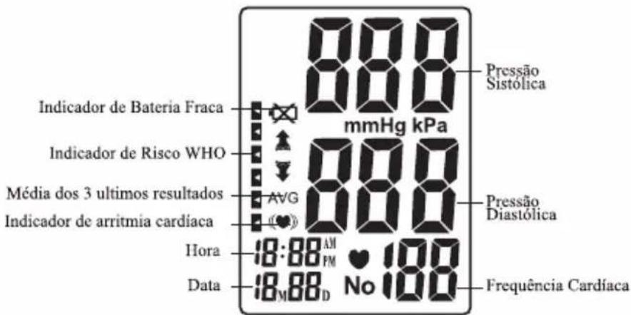 G-Tech BSP11 - Descrição dos Símbolos na Tela - 1