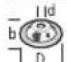 BOSCH GWS 18V15 PSC Professional - Maks. [mm] [mm] [°] - 5