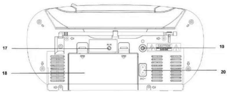 Soundmaster SCD7600 - VISTA POSTERIORE - 1