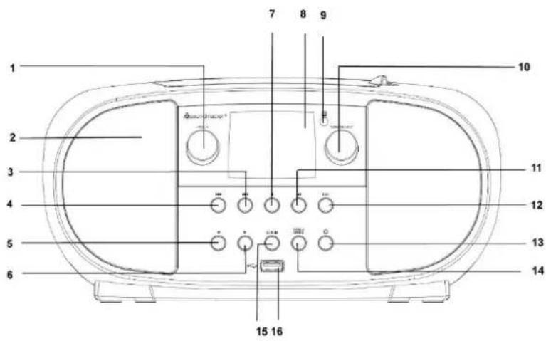 Soundmaster SCD7600 - VISTA FRONTALE - 1