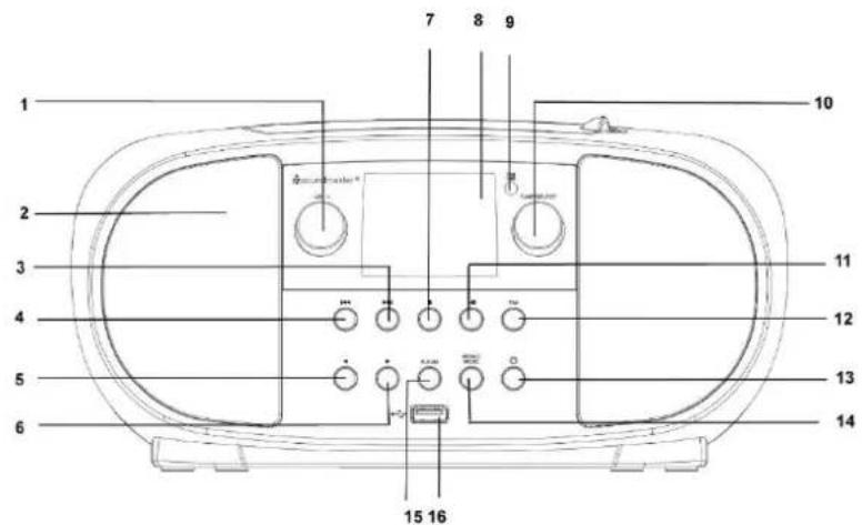 Soundmaster SCD7600 - FRONTSIDE - 1