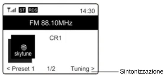 Soundmaster SCD7600 - Sintonizzazione manuale - 1