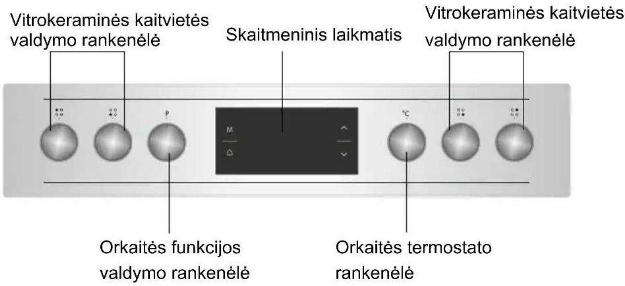 SHARP K62V19IM0EU - ORKAITÉSNAUDOJIMAS - 1