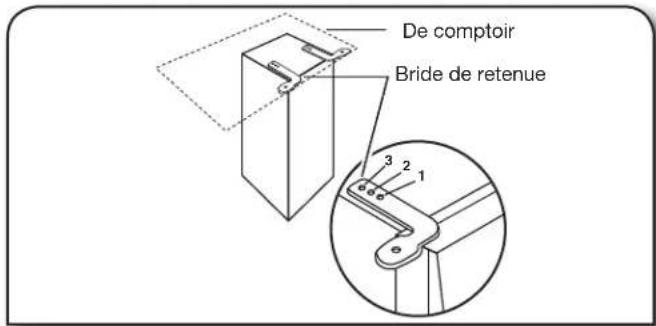 JENN-AIR JKTPX151HM - Important: - 1