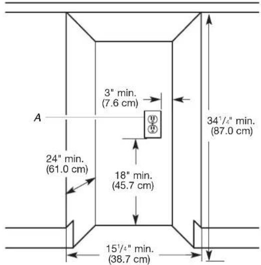 JENN-AIR JKTPX151HM - Location Requirement - 2