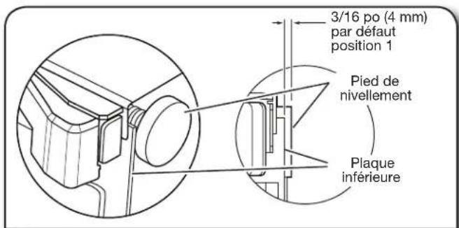 JENN-AIR JKTPX151HM - Position de la roue arrêt : - 1