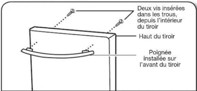 JENN-AIR JKTPX151HM - Installation de la poignée : - 1