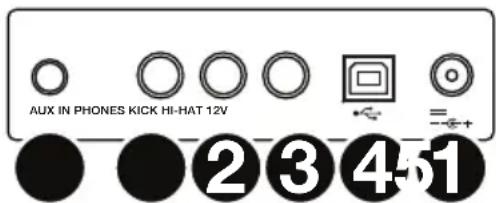 ALESIS CompactKit 7 - Pannello posteriore - 1