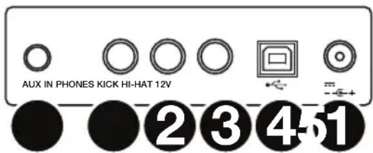 ALESIS CompactKit 7 - Rückseite - 1