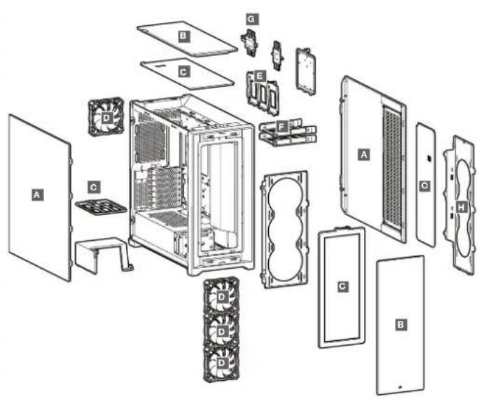 CORSAIR iCUE 5000X - CONTENU DU KIT D'ACCESSOIRES - 2