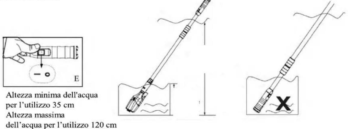 GRE VCB08 - ATTENZIONE - 5