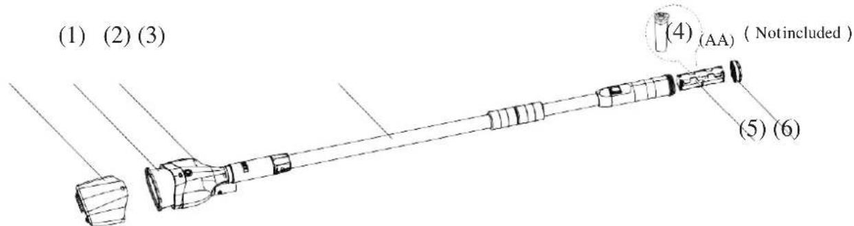 GRE VCB08 - Product components - 1