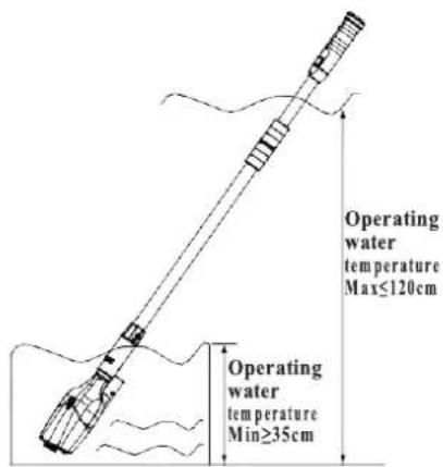 GRE VCB08 - WARNING! - 6