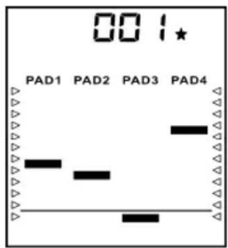 ALESIS CompactKit 4 - Juego - 1