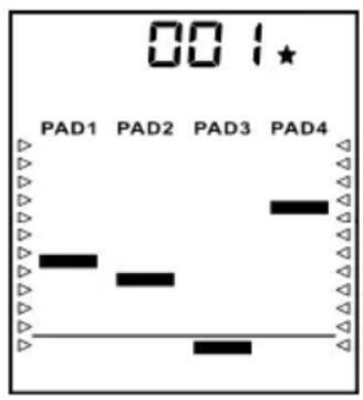 ALESIS CompactKit 4 - Game - 1