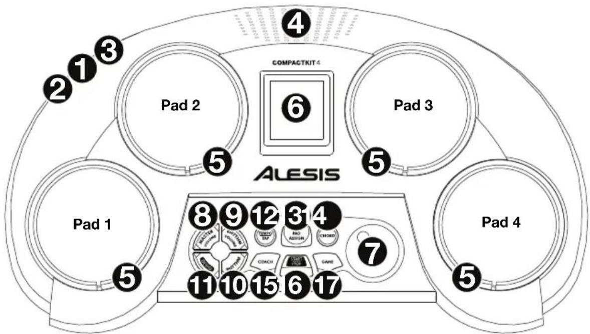 ALESIS CompactKit 4 - Oberseite - 1