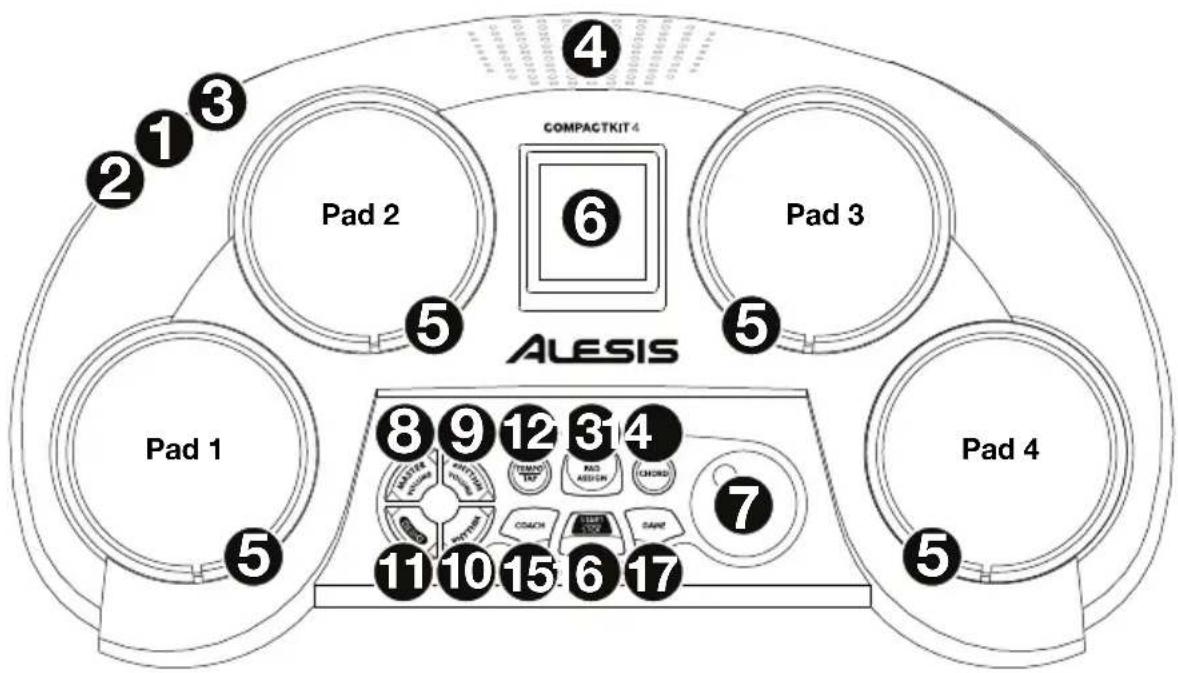 ALESIS CompactKit 4 - Panneau supérieur - 1