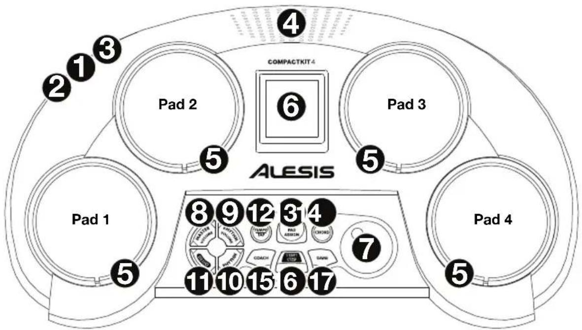 ALESIS CompactKit 4 - Characteristicas - 1