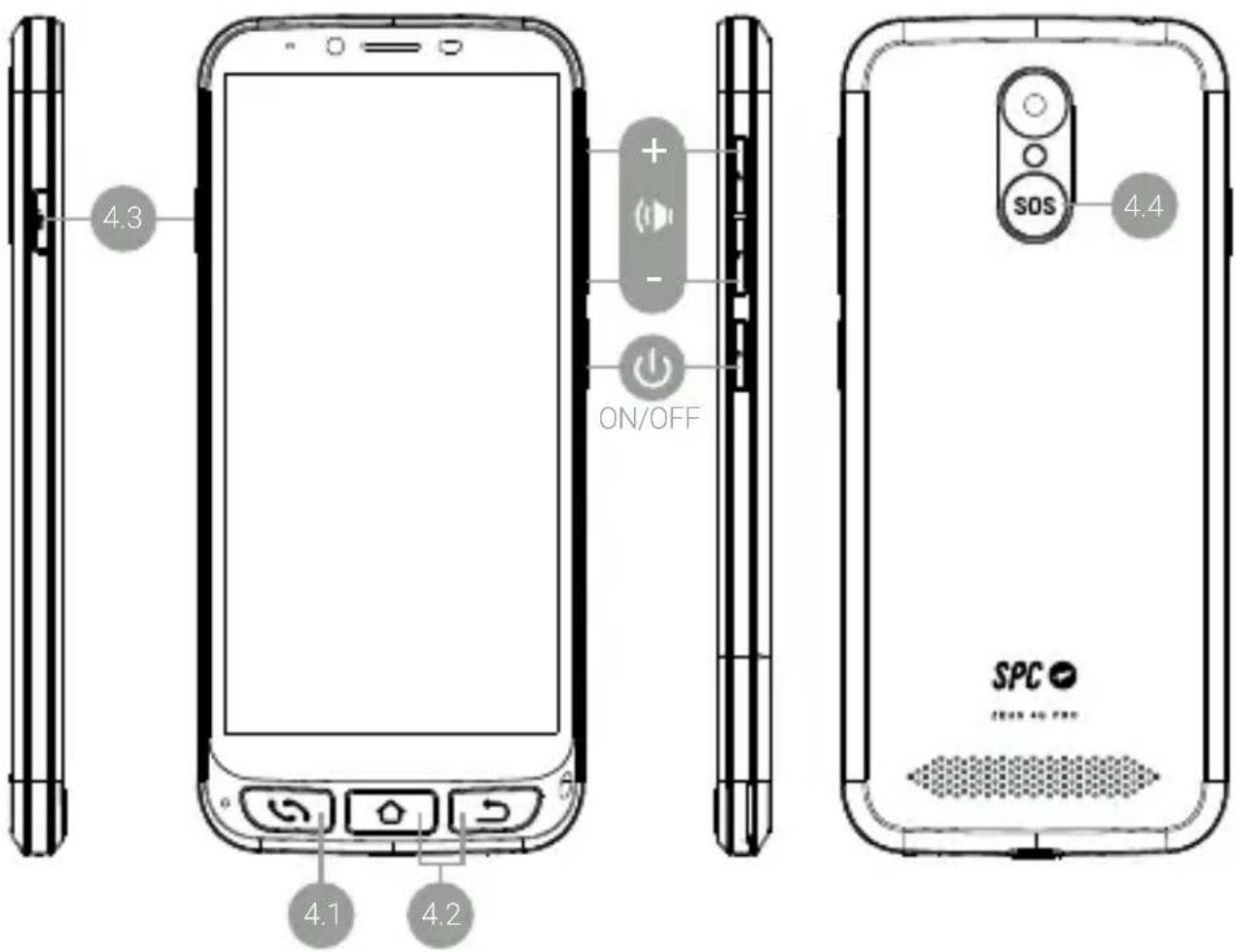 SPC Zeus 4G Pro - CHIAVI FISICHE - 1
