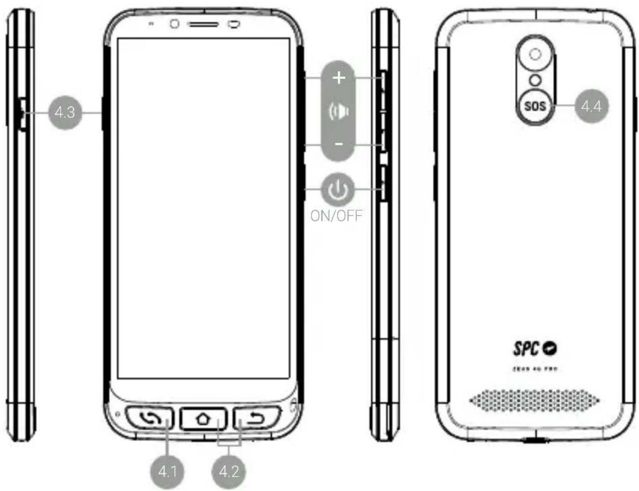 SPC Zeus 4G Pro - TOUCHES PHYSIQUES - 1