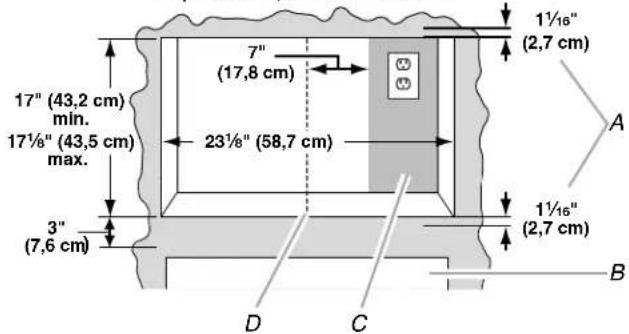 JENN-AIR MKC2157AV - Dimensions nécessaires de l'ouverture d'encastrement - 1