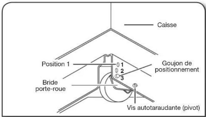 JENN-AIR JKTPX151HL - Réglage de la hauteur (selon les besoins) - 1