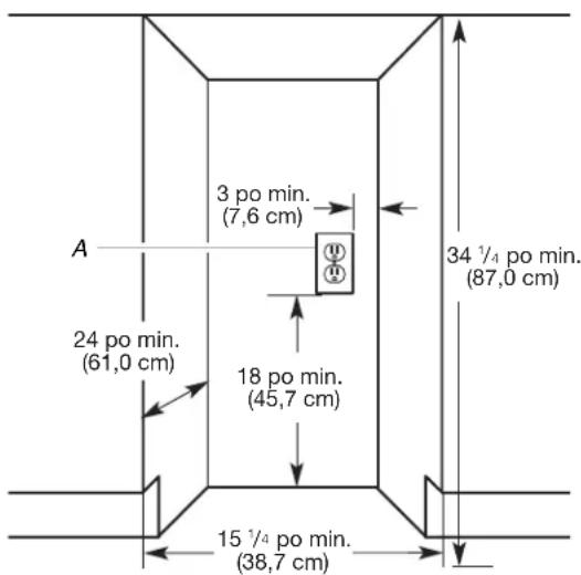 JENN-AIR JKTPX151HL - Exigences d'emplacement - 2