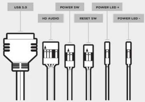 CORSAIR Carbide 100R - Instalar os connectores frontals de E/S - 1