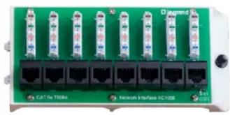 CAT No T806A Network Interface AC 1028 CCT-0.01