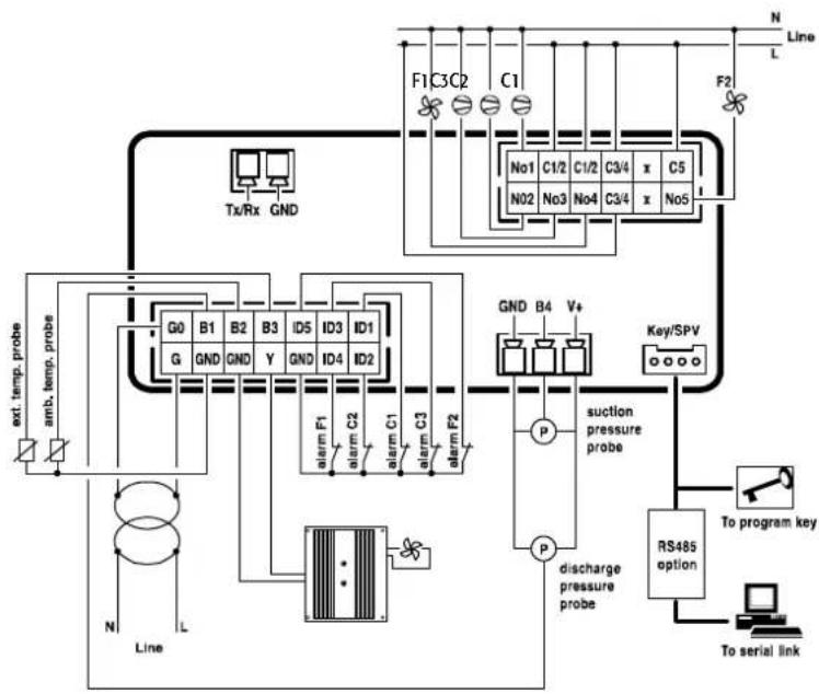 Carel µRack - Contrôle centrale frigorifique, exemples de schémas d'application - 3