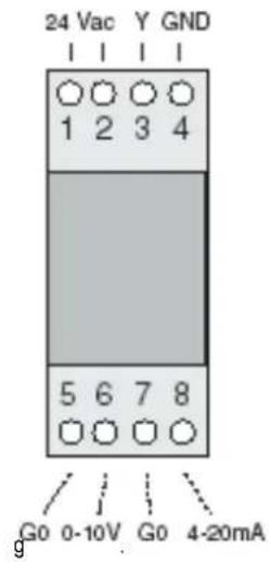 Carel µRack - Carte de conversion PWM 0...10 Vcc (ou 4...20 mA) pour ventilateurs (code CONV0/10A0) - 1