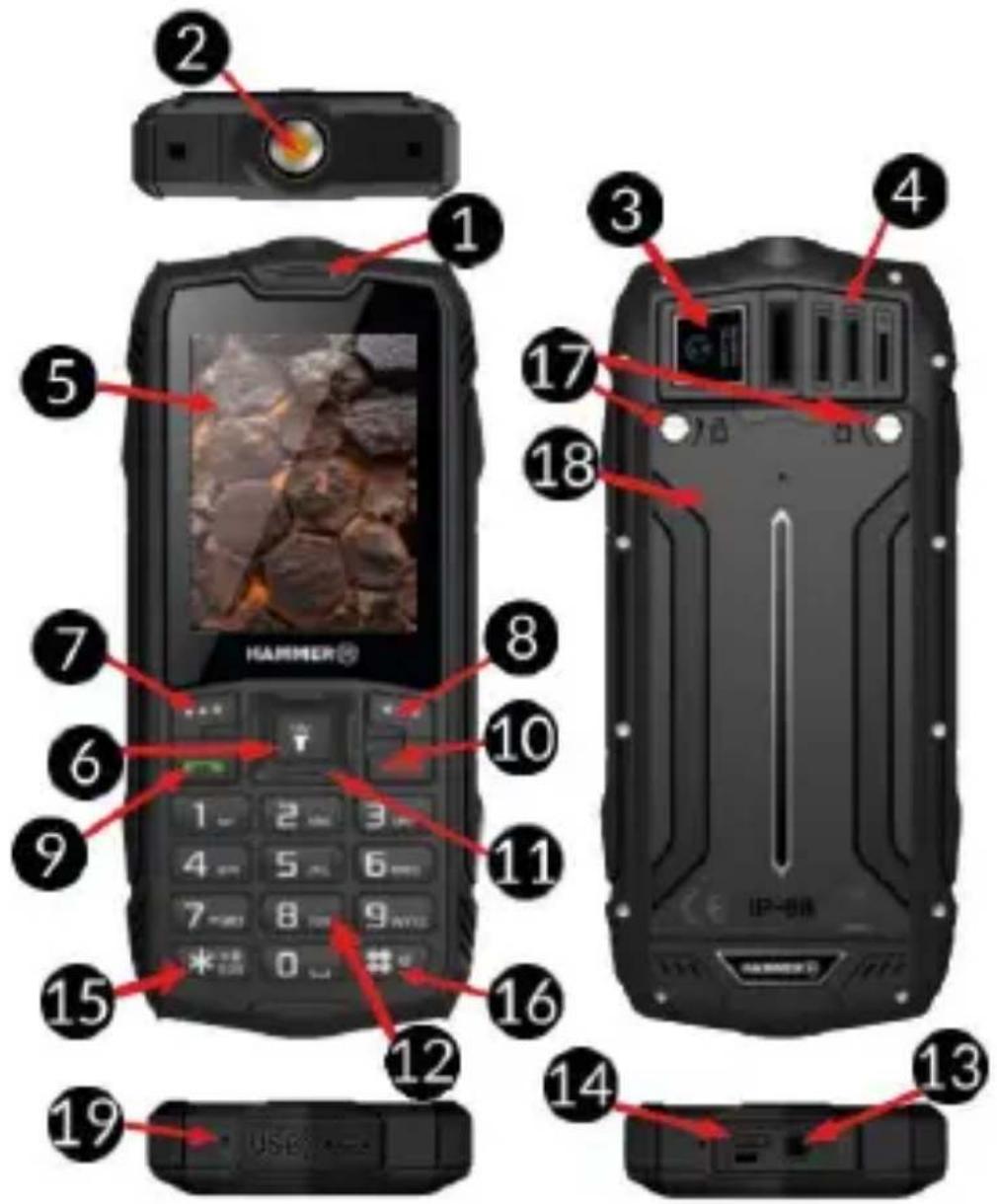 Hammer Rock - Telefono, tasti e funzioni - 1