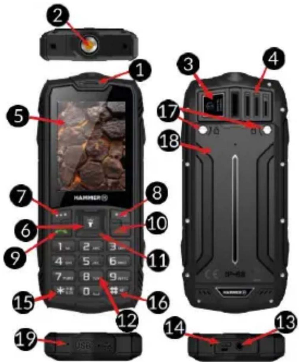 Hammer Rock - Telefon, selle funktsioonid ja klahvid - 1