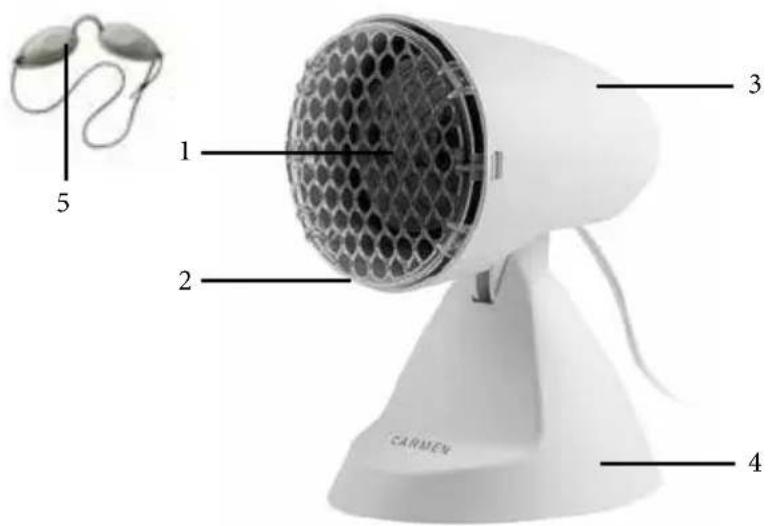 Carmen CIL1001W - Appliance description - 1