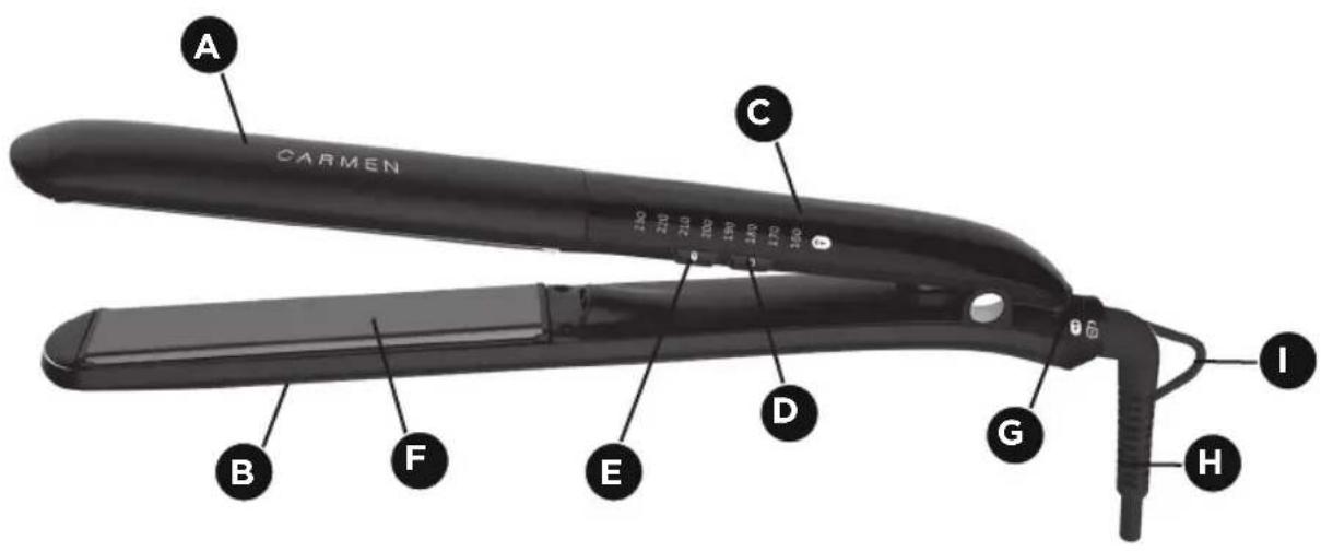 Carmen Temperature Control Titanium CR4275 - • FRANÇAIS - 1