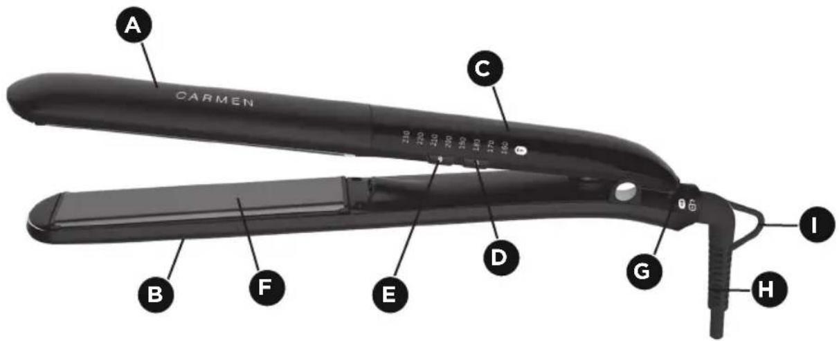 Carmen Temperature Control Titanium CR4275 - Technical specifications: - 1