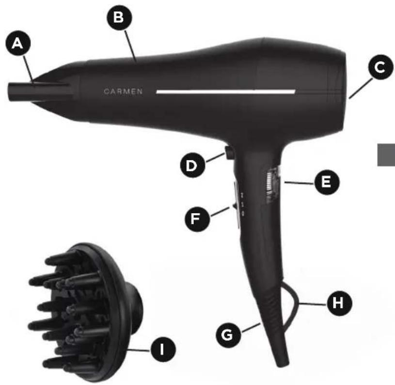 Carmen Easy Volume 2200 HD2275 - Technical specifications: - 1