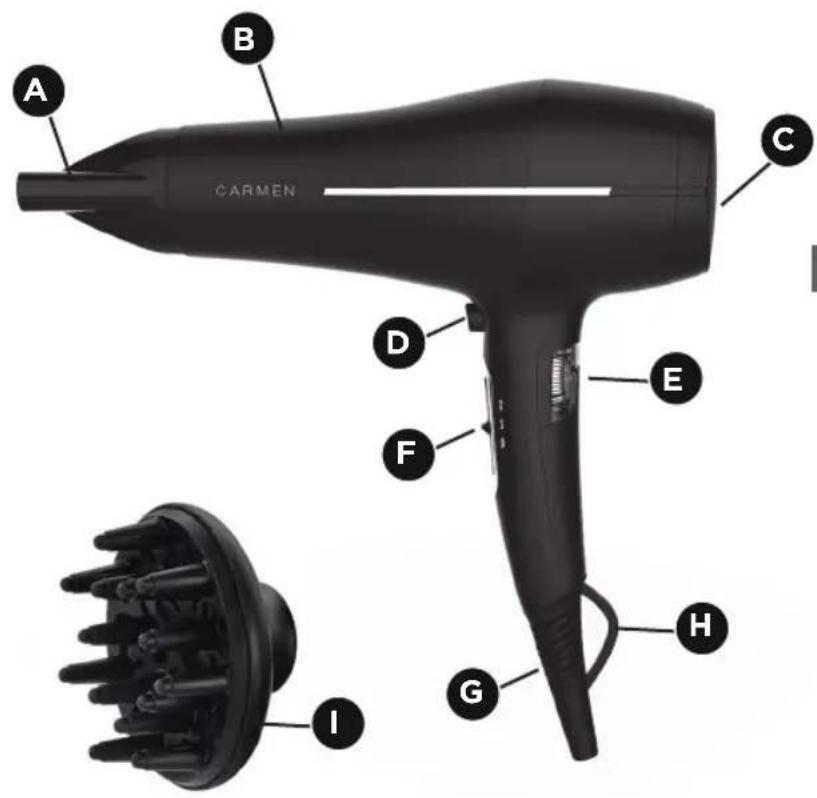 Carmen Easy Volume 2200 HD2275 - Spécifications techniques : - 1