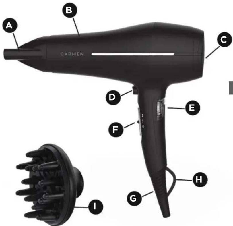 Carmen Easy Volume 2200 HD2275 - Technische Daten: - 1