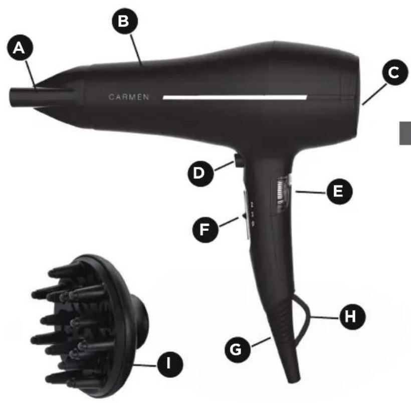 Carmen Easy Volume 2200 HD2275 - Technische specificaties - 1