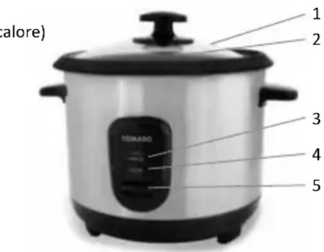 Tomado TRC1001S - DESCRIZIONE DEL PRODOTTO - 1