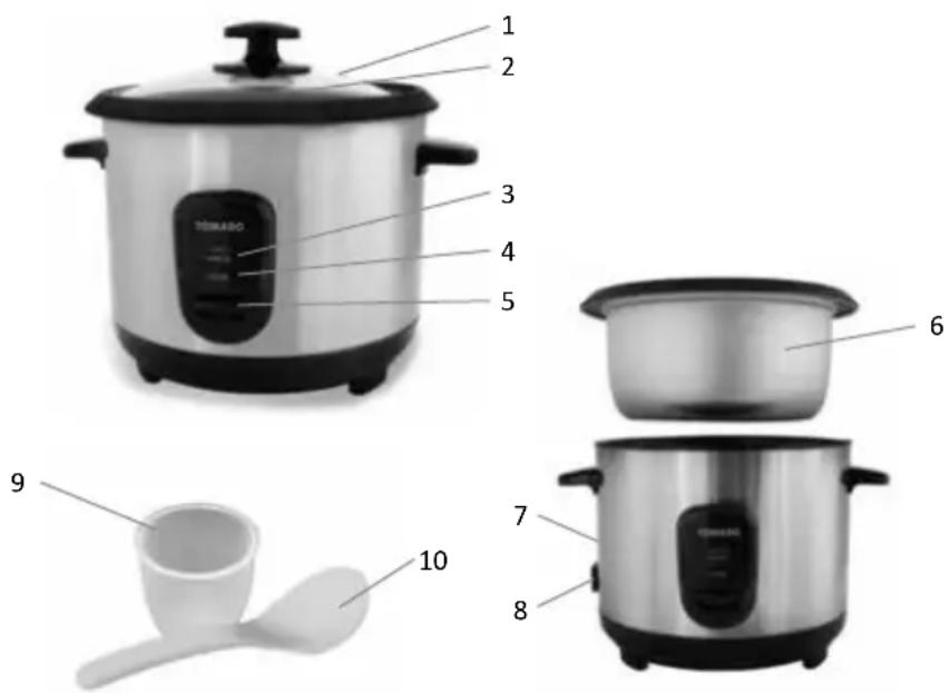 Tomado TRC1001S - PRODUCT DESCRIPTION - 1