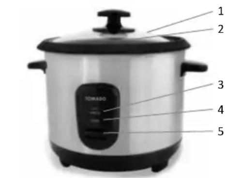 Tomado TRC1001S - PRODUKTBESKRIVELSE - 1